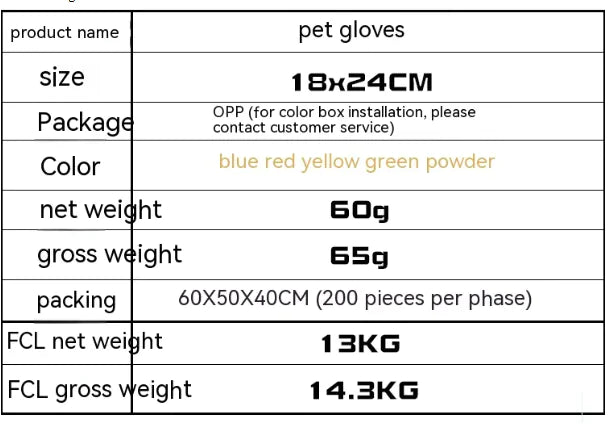 Pet Hair Removal Gloves